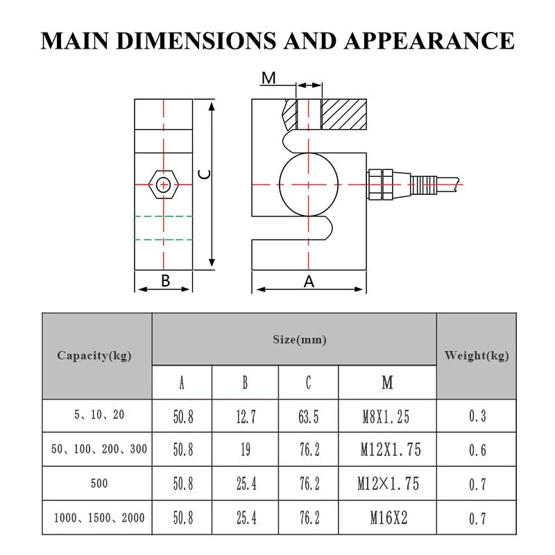 Industrial Load Cell (100–2000 kg) view 3