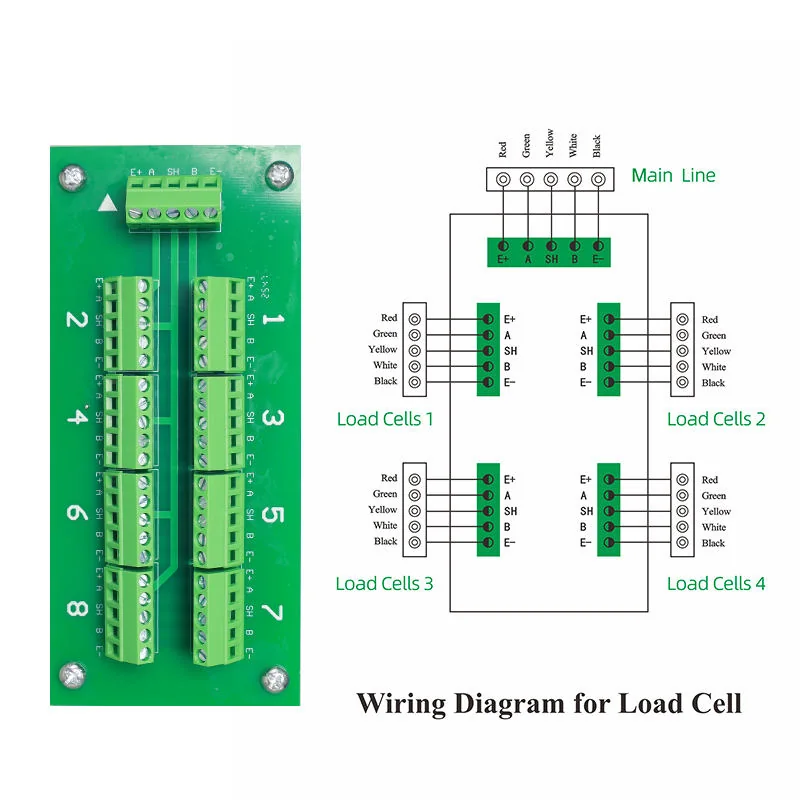 Stainless Steel Load Cell Junction Box view 3