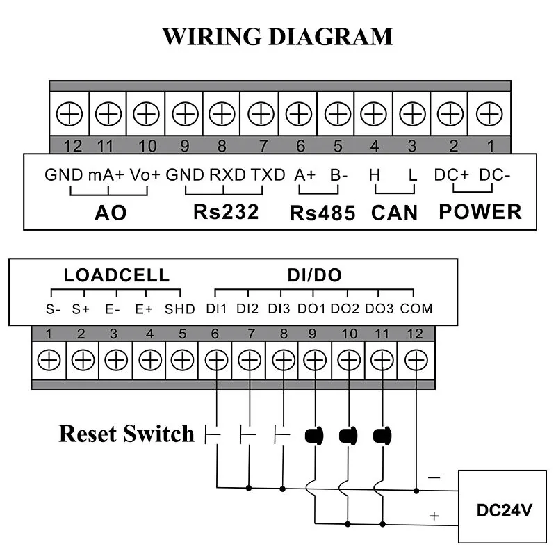Rail Weighing Transmitter view 2