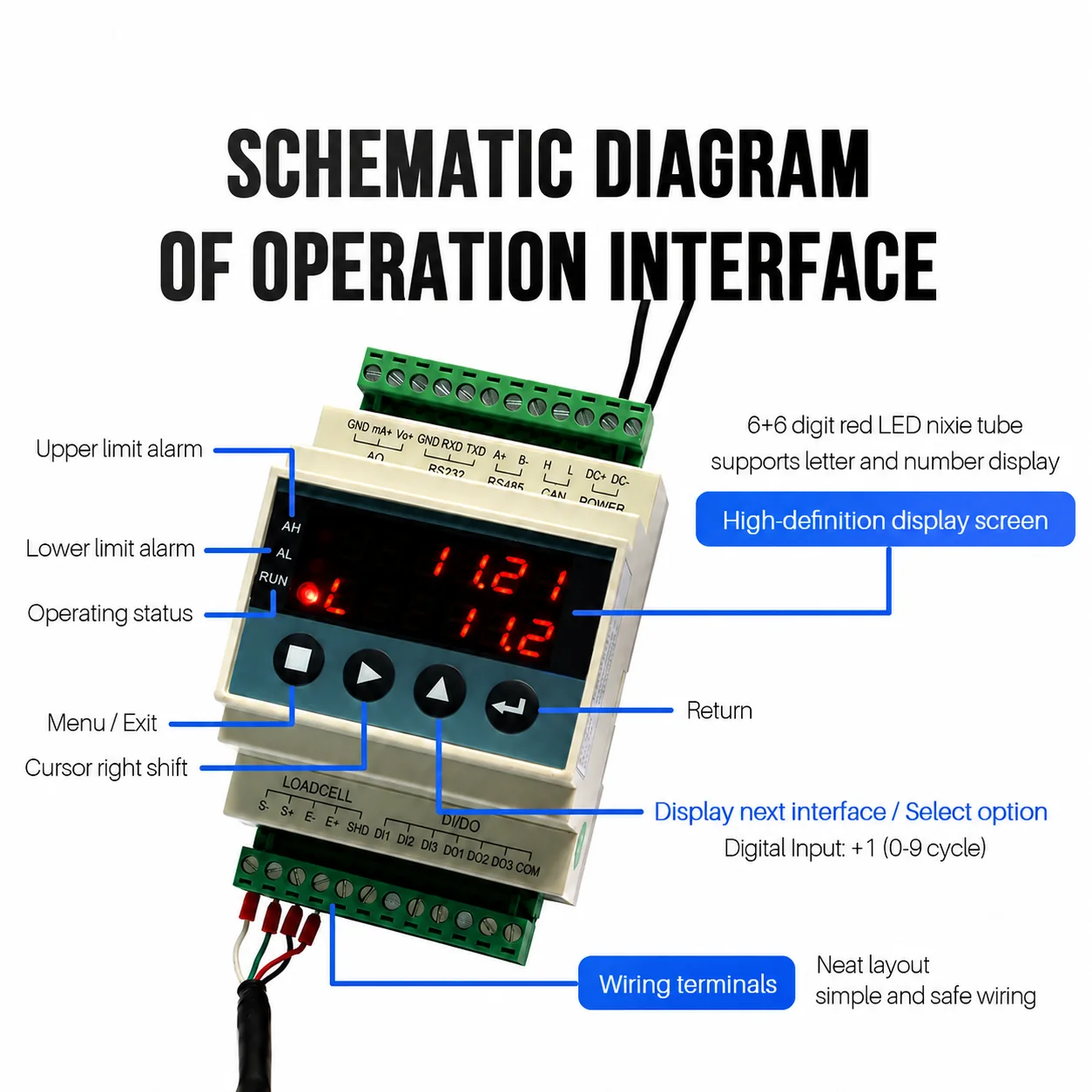 Rail Weighing Transmitter view 3